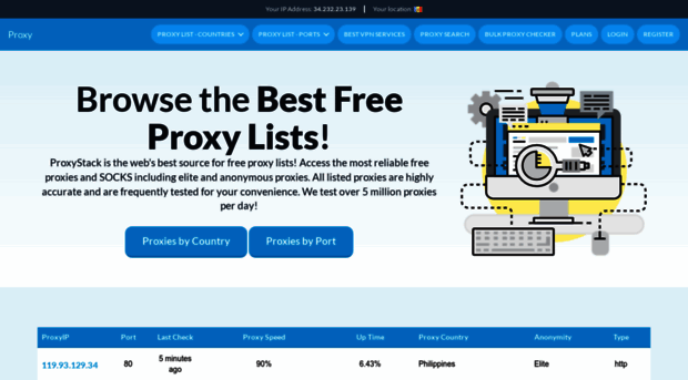 proxystack.com