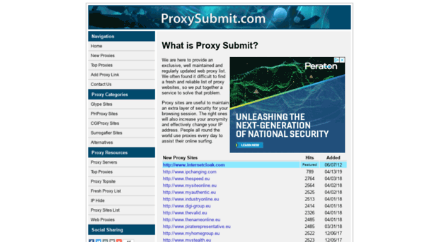 proxysubmit.com