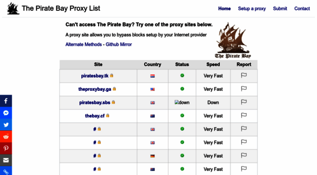 proxythepiratebay.org