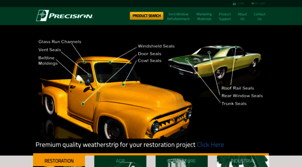 prp.com