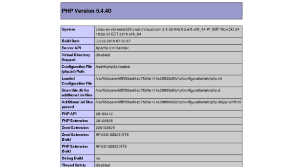 prpl-eulusg.rhcloud.com