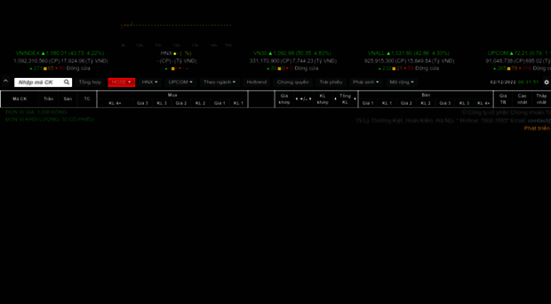 prs.tvsi.com.vn