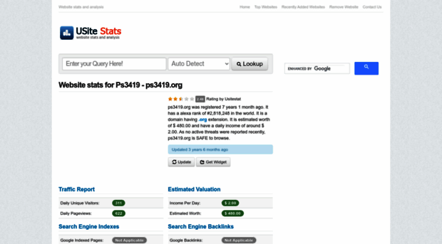 ps3419.org.usitestat.com