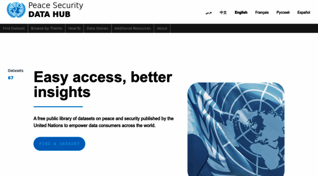 psdata.un.org