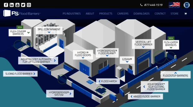 psfloodbarriers.com