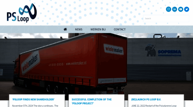 psloop.eu