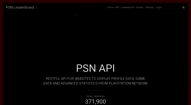 psnleaderboard.com