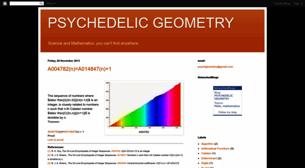 psychedelic-geometry.blogspot.com