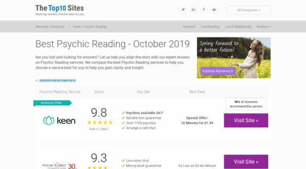 psychic-reading.thetop10sites.com