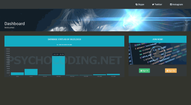 psychocoding.net