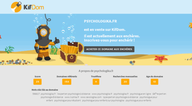 psychologika.fr