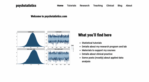 psychstatistics.com