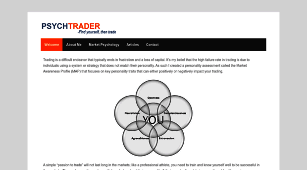 psychtrader.com