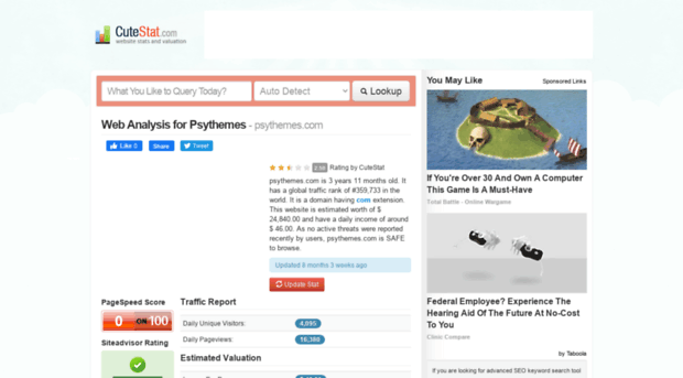 psythemes.com.cutestat.com