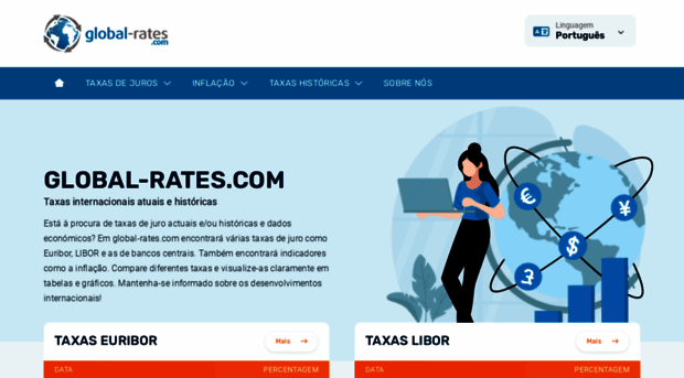 pt.global-rates.com