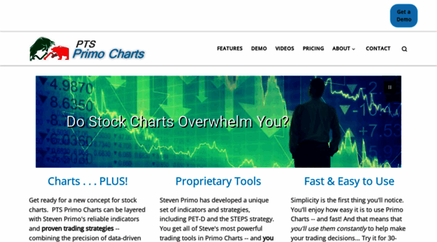 ptsprimocharts.com