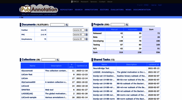 pubannotation.org