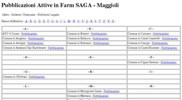 pubblicazioni1.saga.it