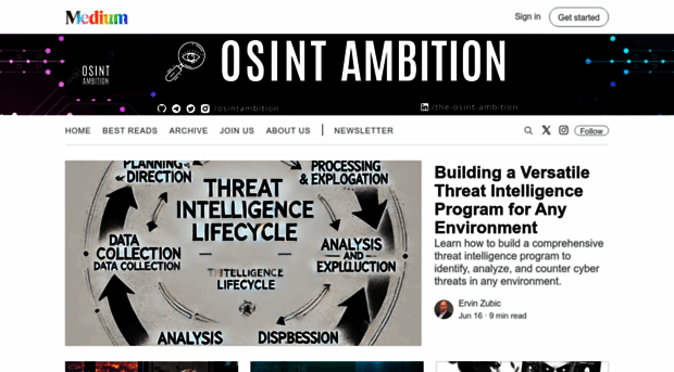publication.osintambition.org