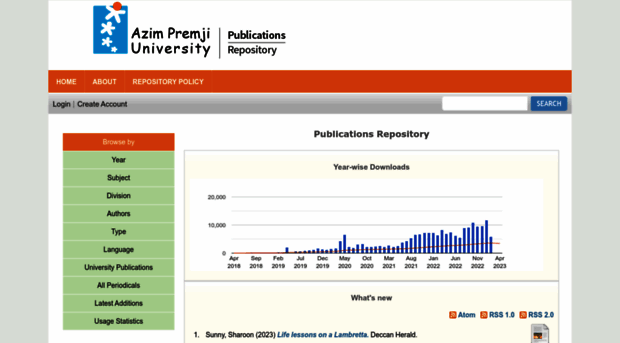 publications.azimpremjiuniversity.edu.in