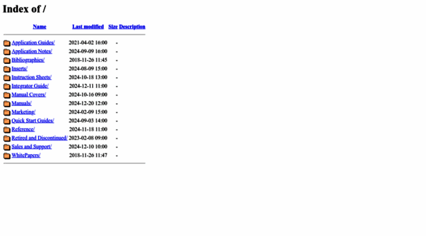 publications.metergroup.com