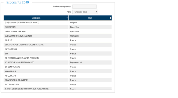 publications.siae.fr