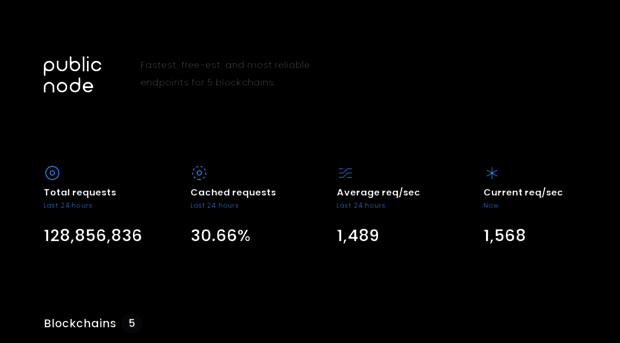 publicnode.com