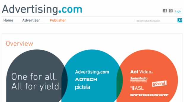 publisher.advertising.com