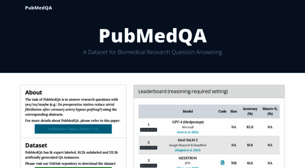 pubmedqa.github.io