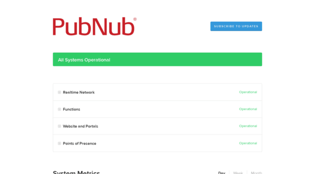 pubnub.statuspage.io