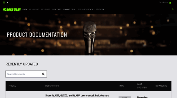 pubs.shure.com