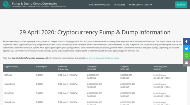 pumpdump.coincheckup.com