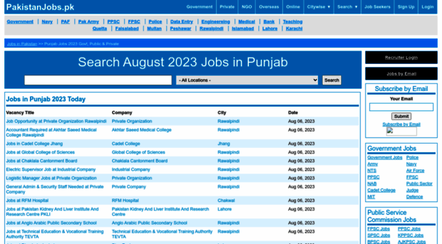 punjab.pakistanjobs.pk