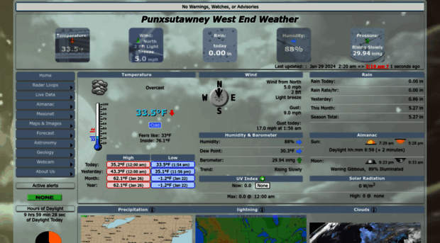 punxsutawneyweather.com