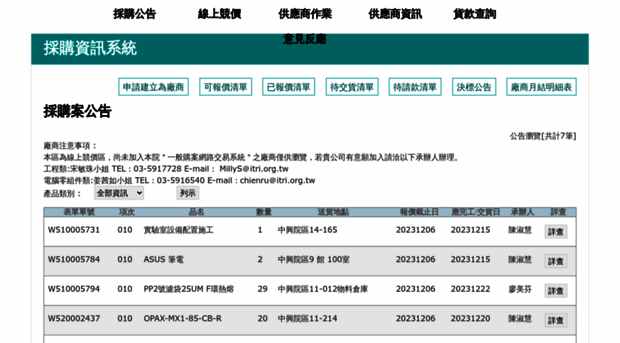 purbid.itri.org.tw