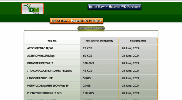 purchase.dmpharma.co.in