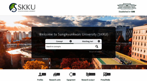 pure.skku.edu