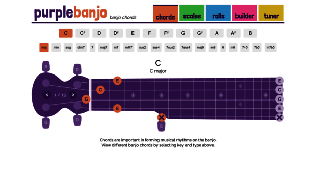 purplebanjo.com