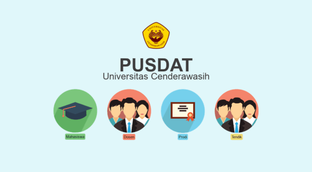 pusdatuncen.bapsik.uncen.ac.id