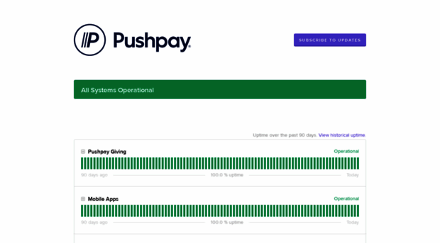 pushpay.statuspage.io