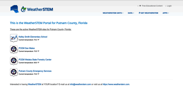 putnam.weatherstem.com