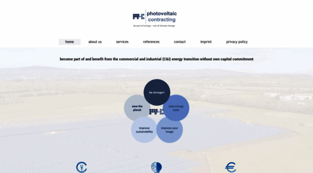 pv-contracting.de