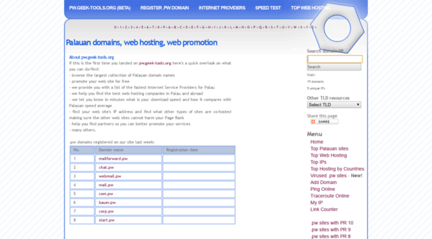 pw.geek-tools.org