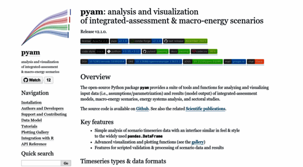 pyam-iamc.readthedocs.io