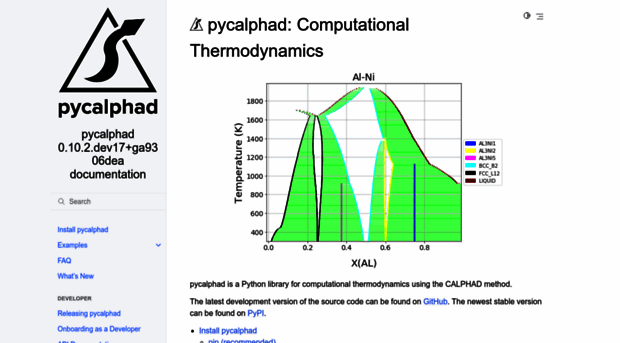 pycalphad.org