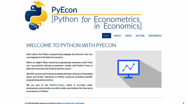 pyecon.org