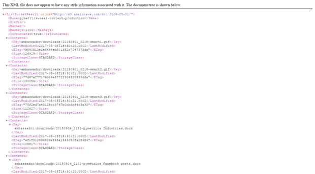 pymetrics-user-content-production.s3.amazonaws.com