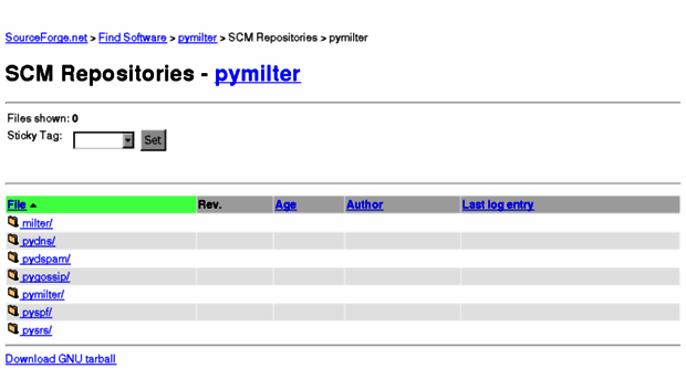 pymilter.cvs.sourceforge.net