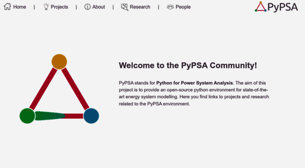 pypsa.org