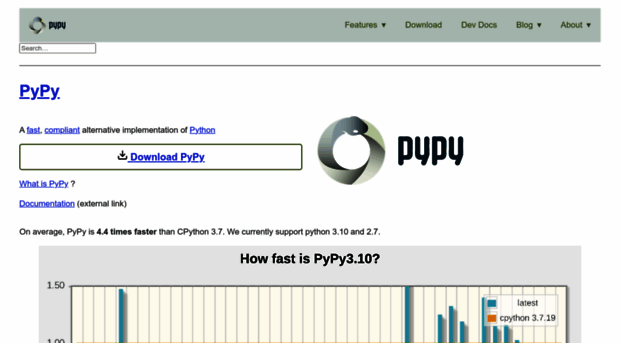 pypy.org